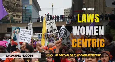 Women's Rights: India's Legal Landscape