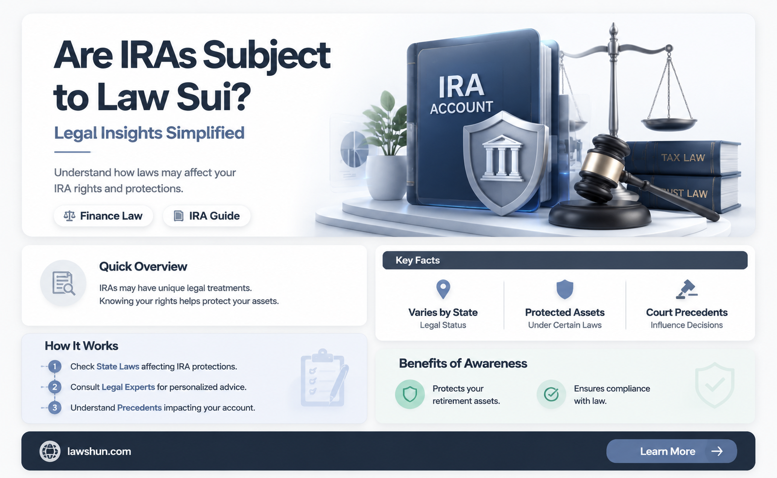 are iras subject to law sui