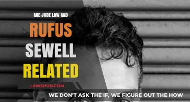 Are Jude Law and Rufus Sewell Related? Unraveling the Family Mystery
