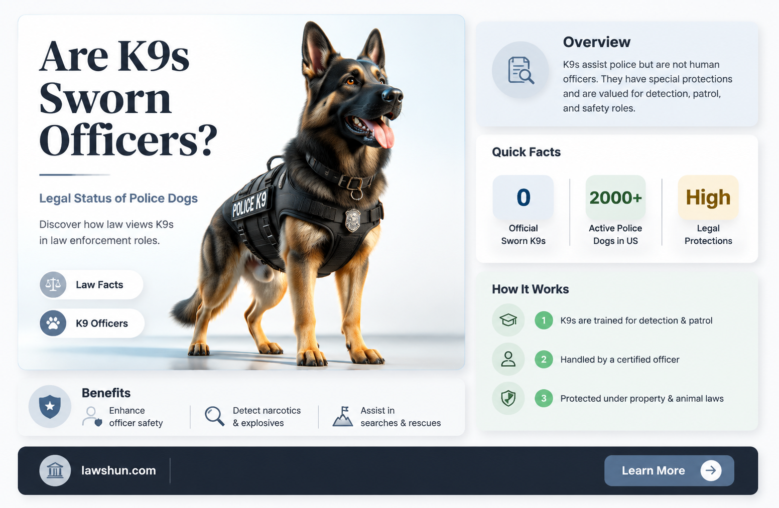 are k9s sworn officers of the law
