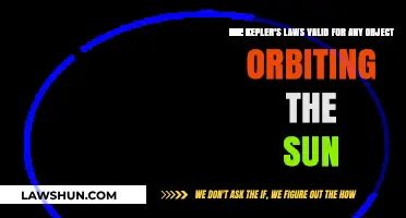 Do Kepler's Laws Apply to All Sun-Orbiting Objects?