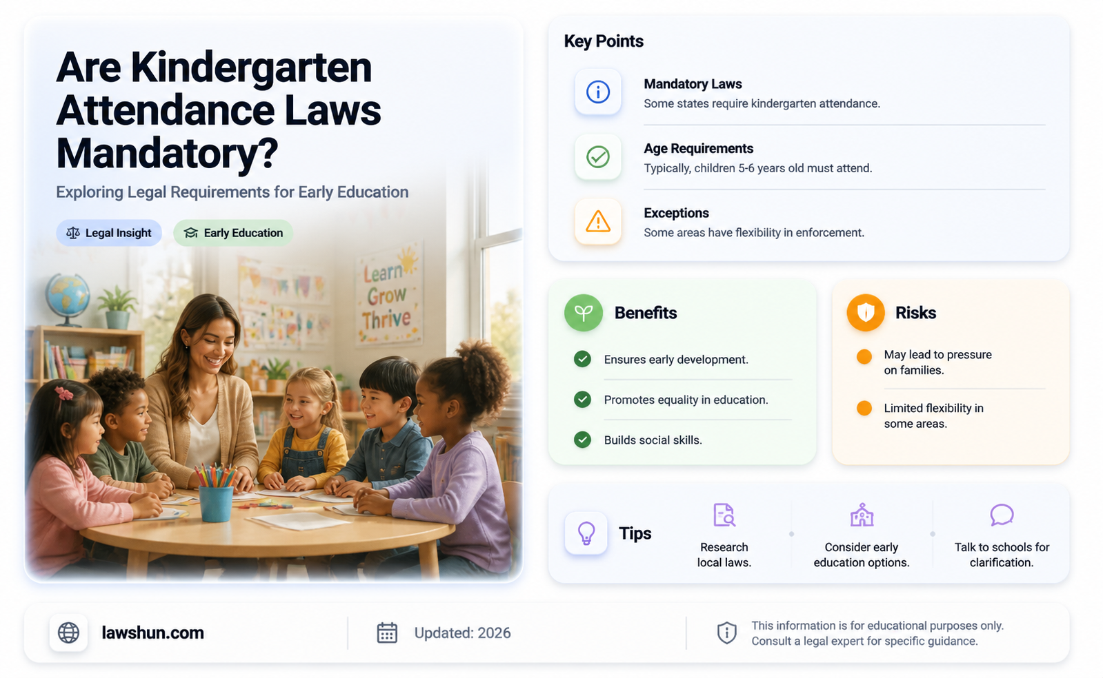 are attendance laws mandantory for kindergarten