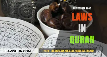 Exploring Quranic Dietary Laws: Are They Similar to Kosher Guidelines?