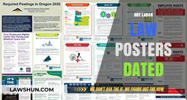 Are Labor Law Posters Still Relevant in Today's Workplace?