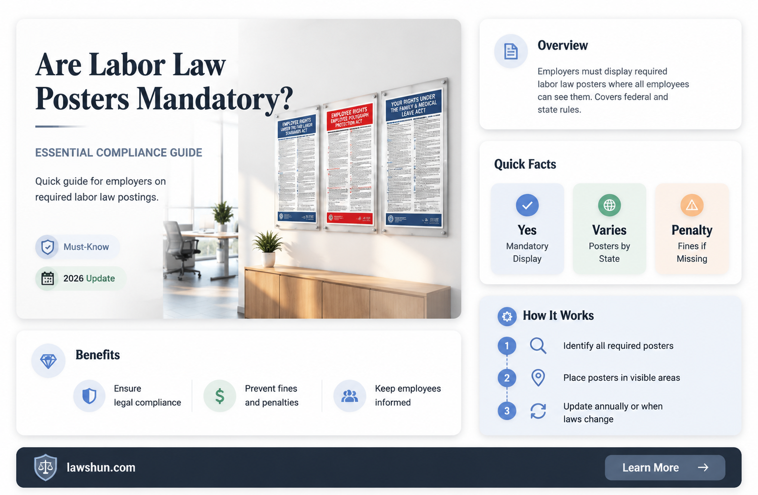 are labor law posters mandatory