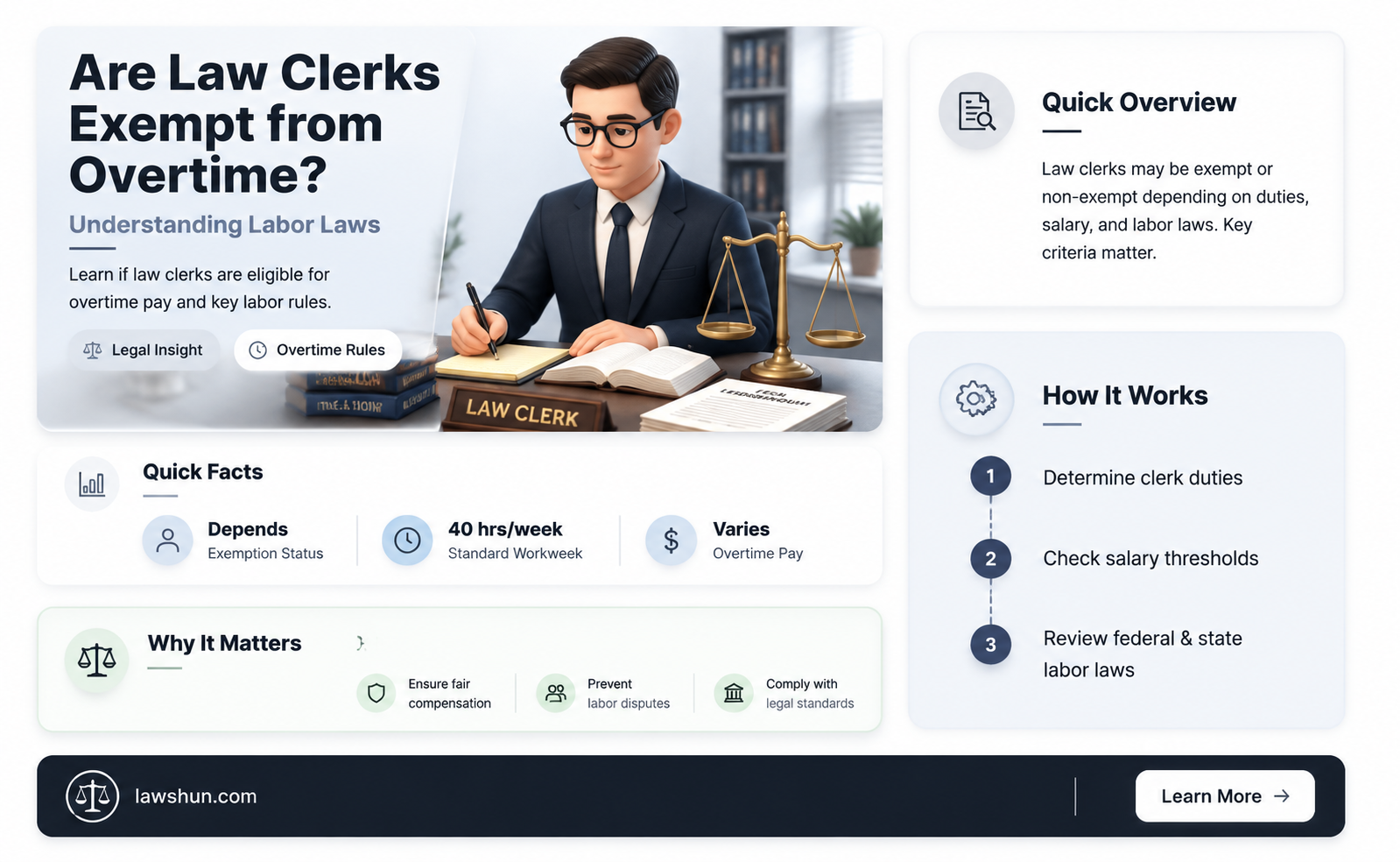 are law clerks exempt from overtime