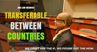 Transferring Law Degrees Internationally: Challenges, Opportunities, and Key Considerations