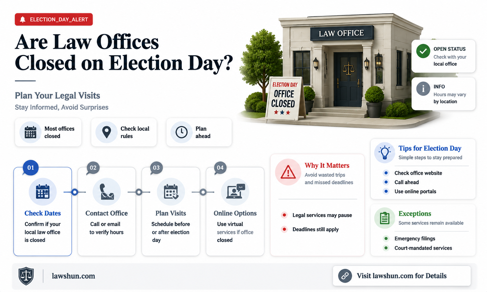 are law offices closed on election day