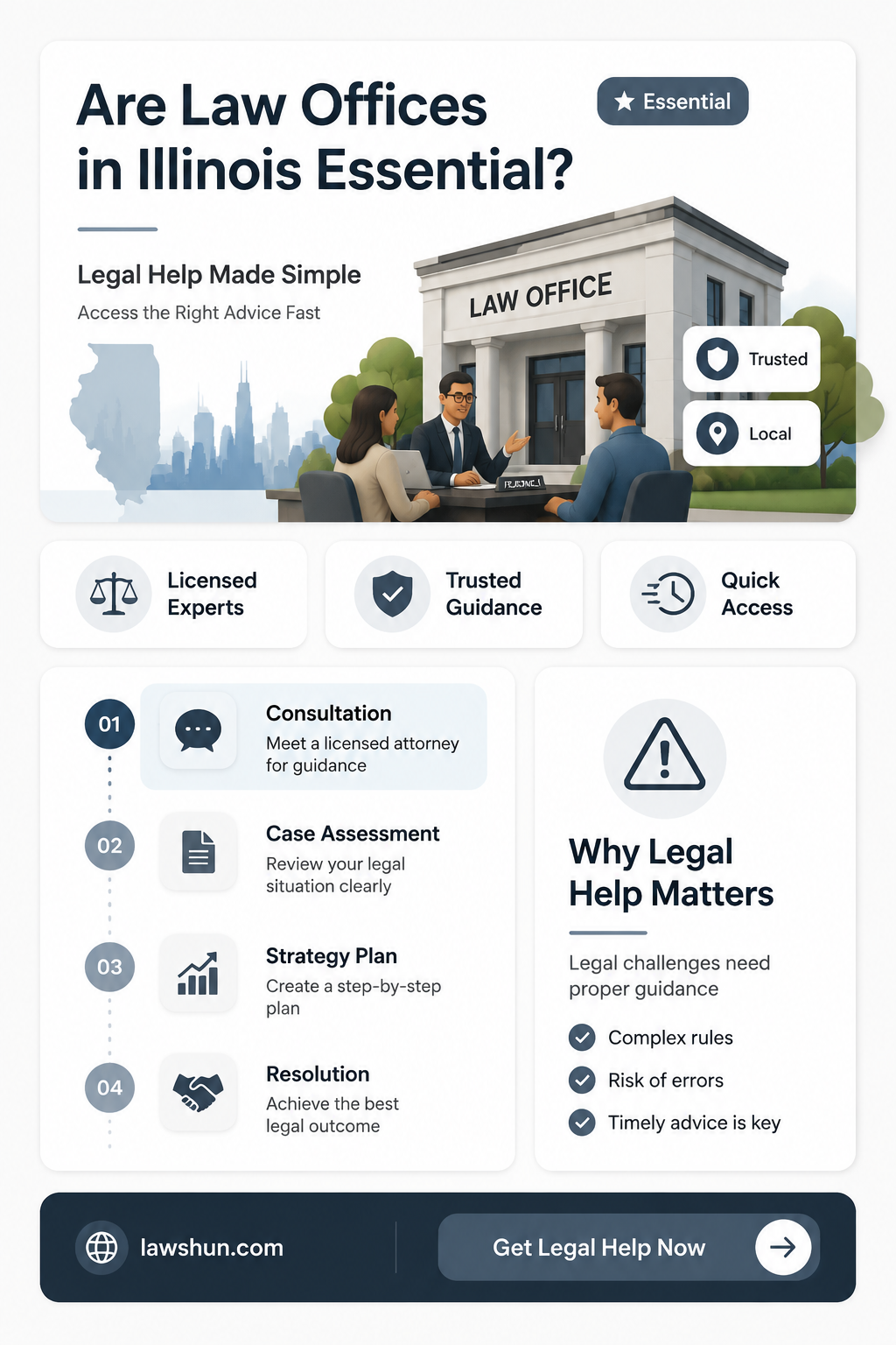 are law offices essential in illinois