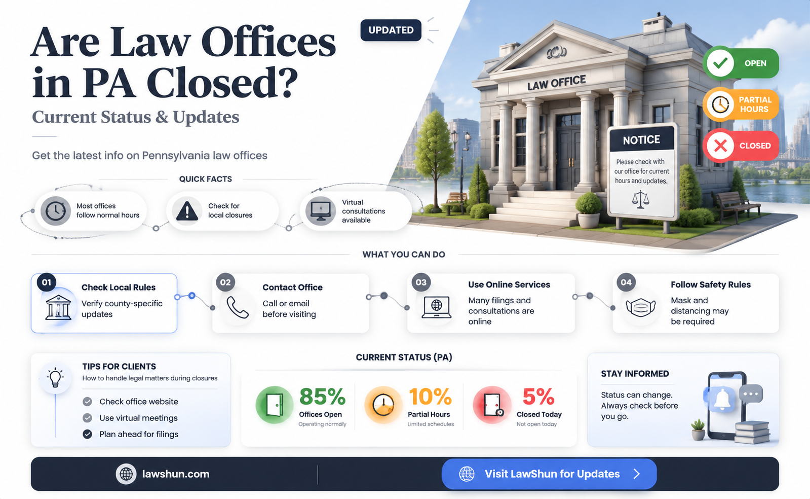 are law offices closed in pa