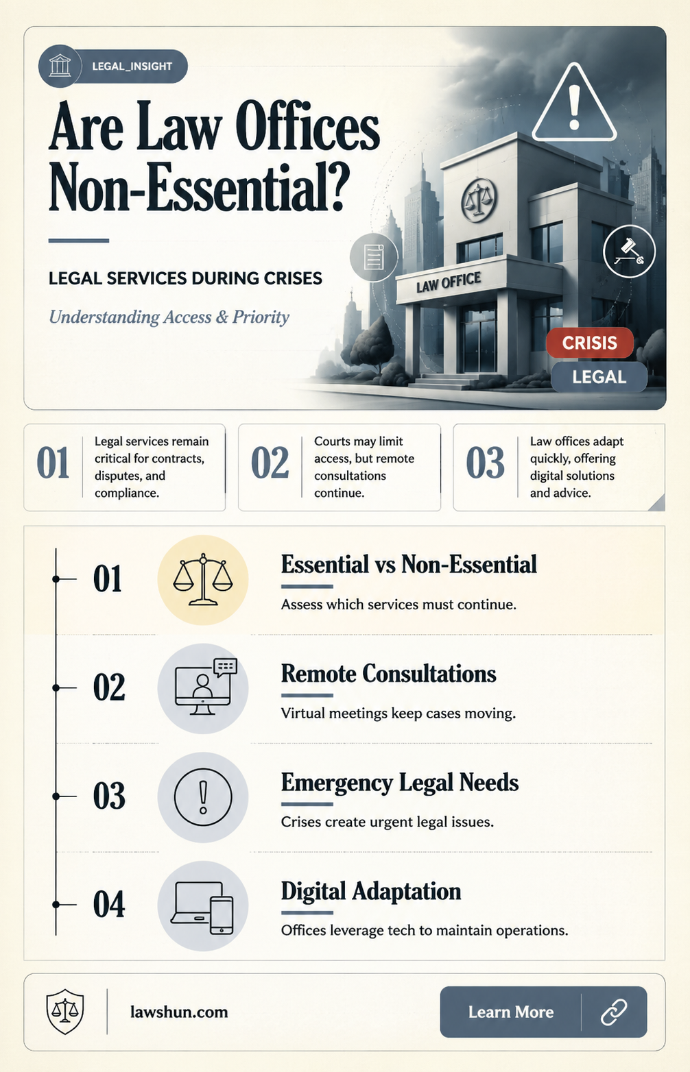 are law offices considered non essential
