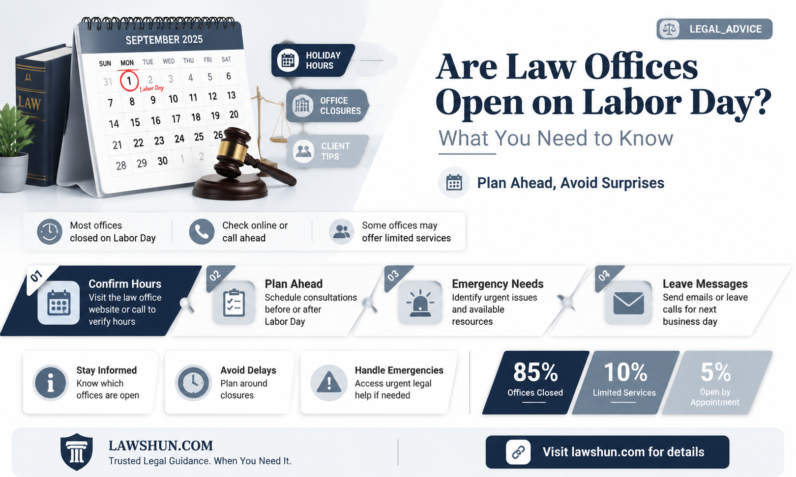 are law offices open on labor day