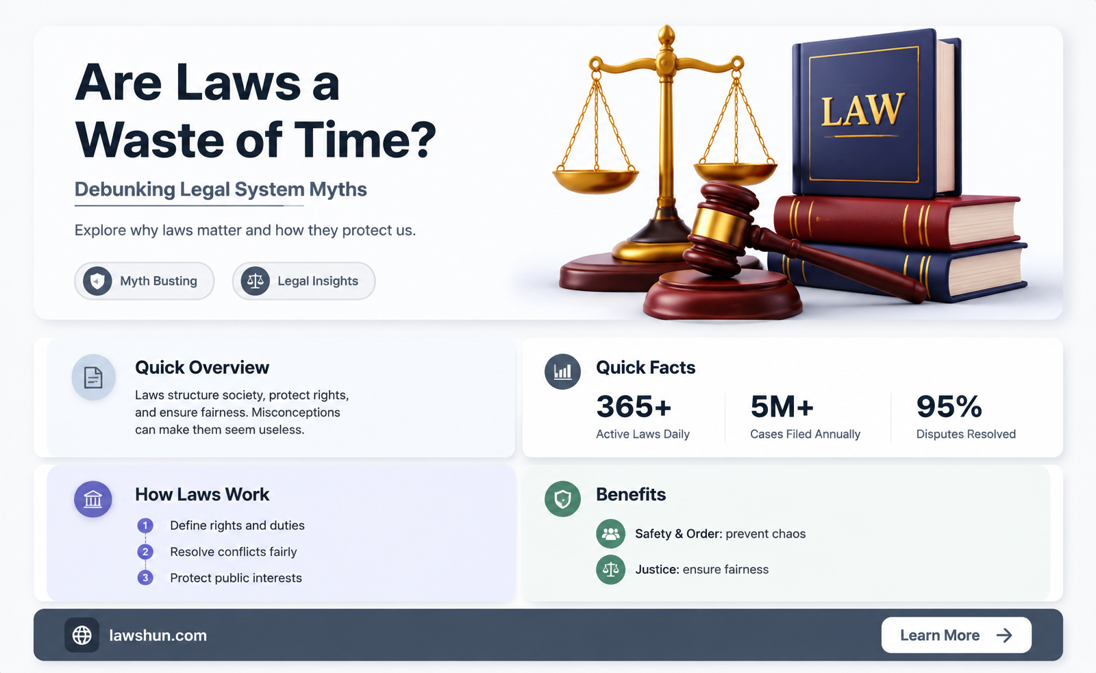 are laws a waste of time