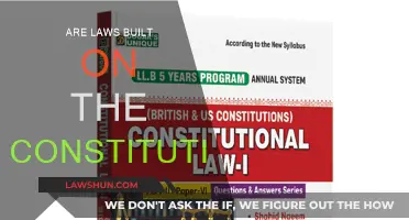 How Laws and the Constitution Intertwine