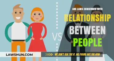 Understanding Legal Frameworks Governing Human Relationships and Social Dynamics