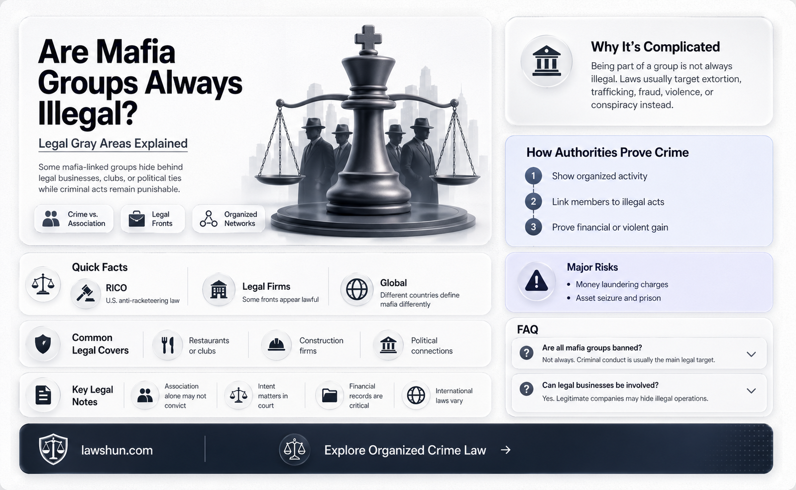 are all mafia against the law