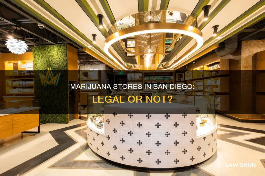 are marijuana stores in san diego breaking the law