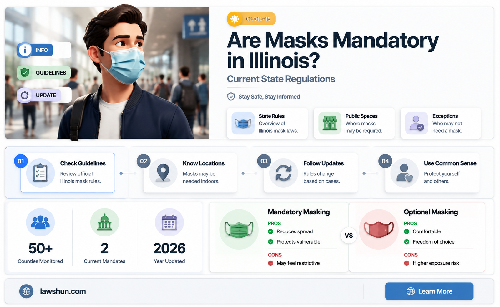 are masks a law in illinois
