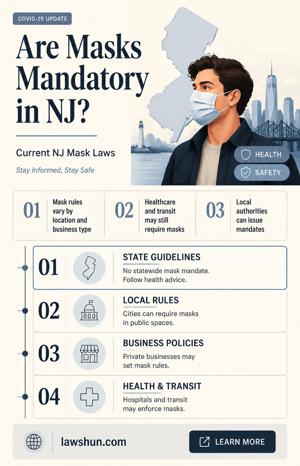 are masks a law in nj