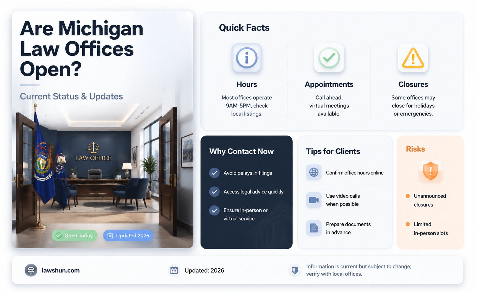 are law offices open in michigan