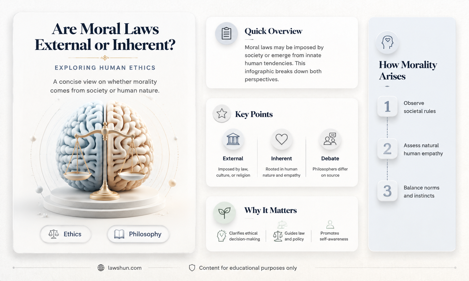 are moral laws exogenous to humanity
