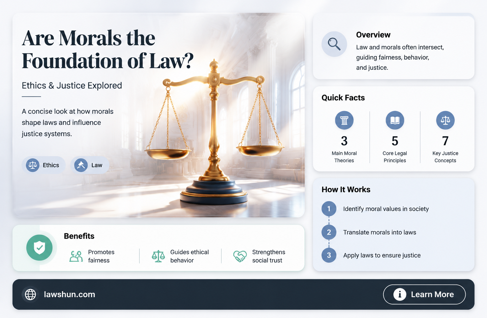 are morals the basis of law
