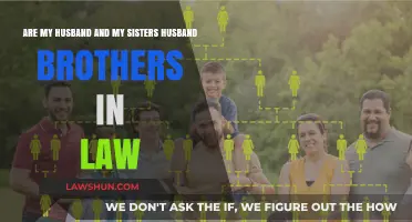 Are My Husband and My Sister's Husband Brothers-in-Law?