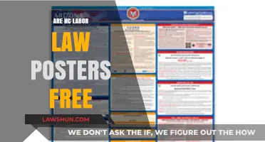 Are NC Labor Law Posters Free? Essential Compliance Guide
