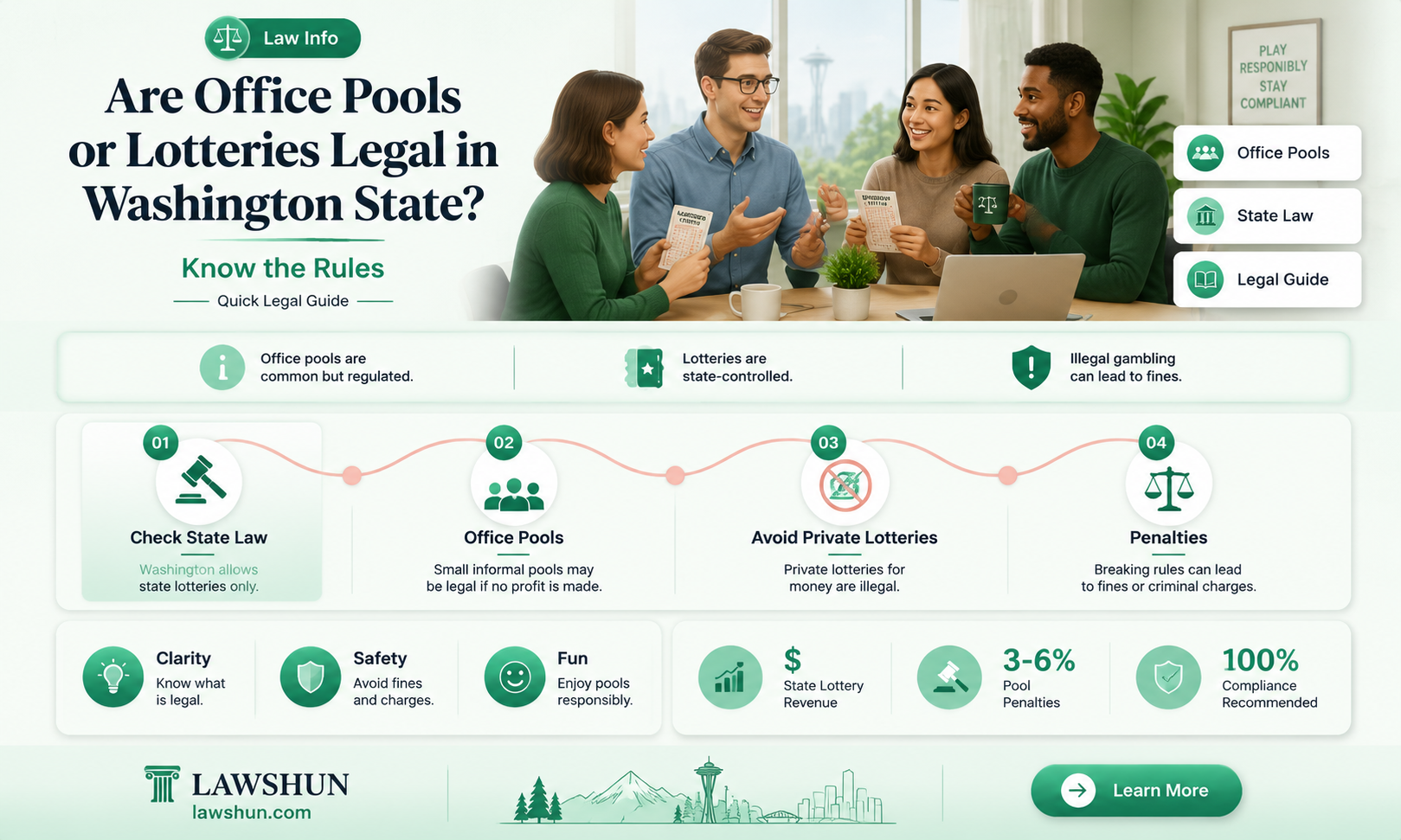 are office pools or lotteries against washington law