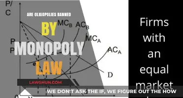 Are Oligopolies Illegal? Monopoly Law Explained and Analyzed