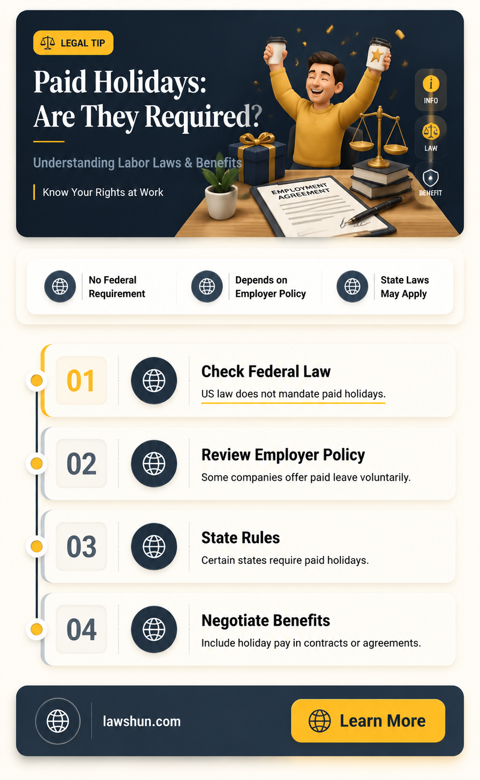 are paid holidays mandated by law