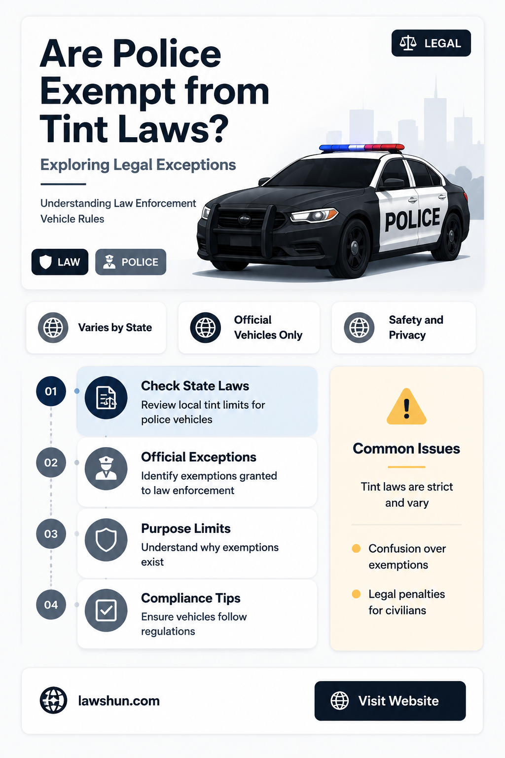 are police exempt from tint laws