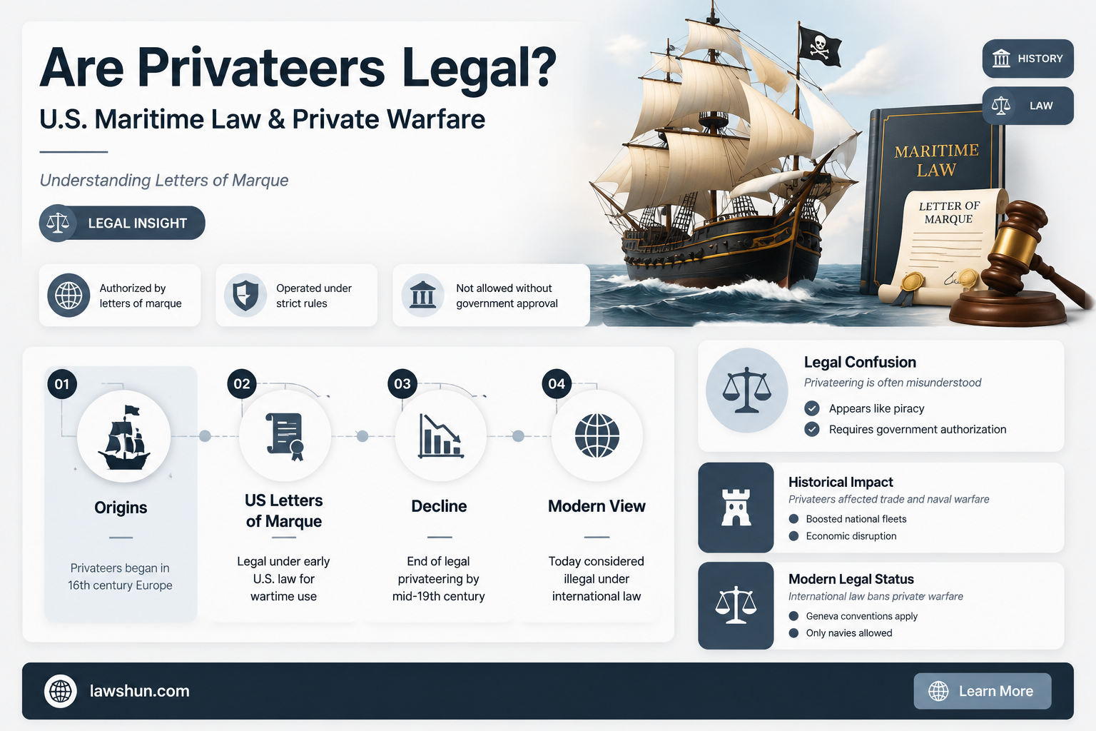 are privateers legal under us law