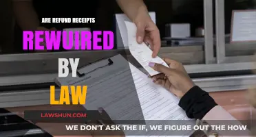 Are Refund Receipts Legally Required? Understanding Your Rights and Obligations
