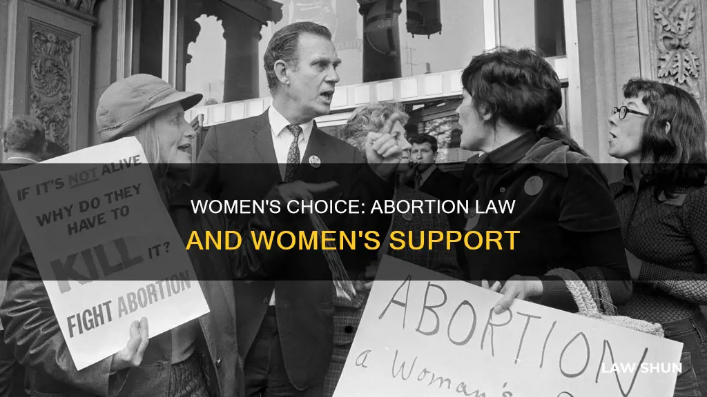 are some women allowing the abortion law