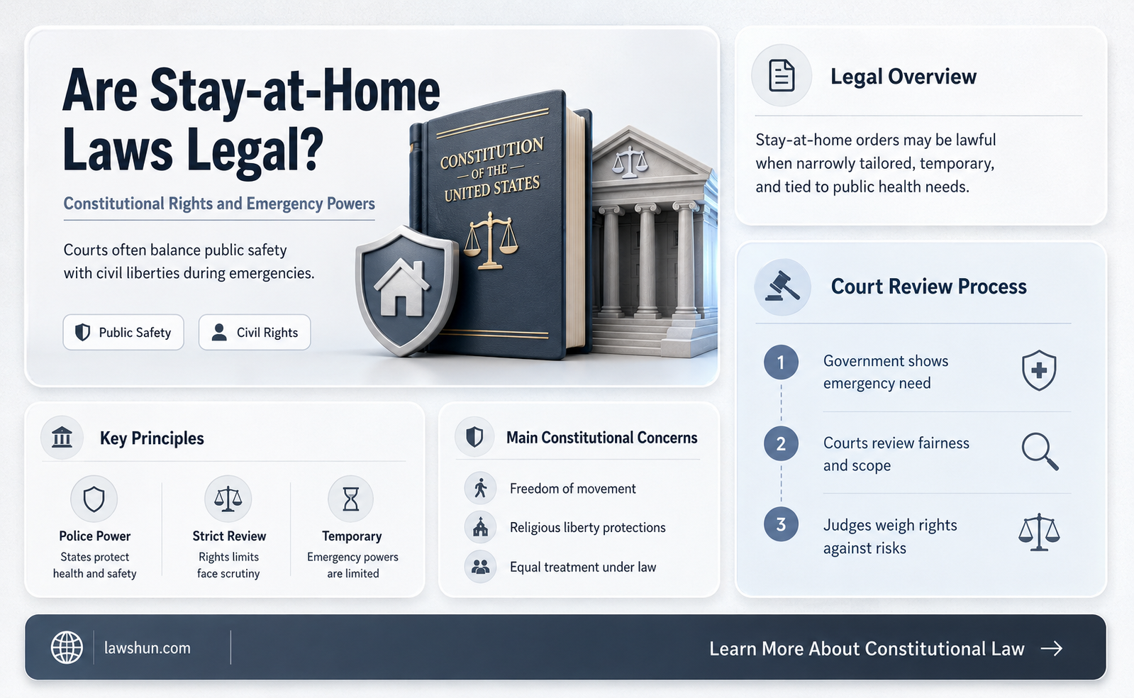 are stay at home laws legal