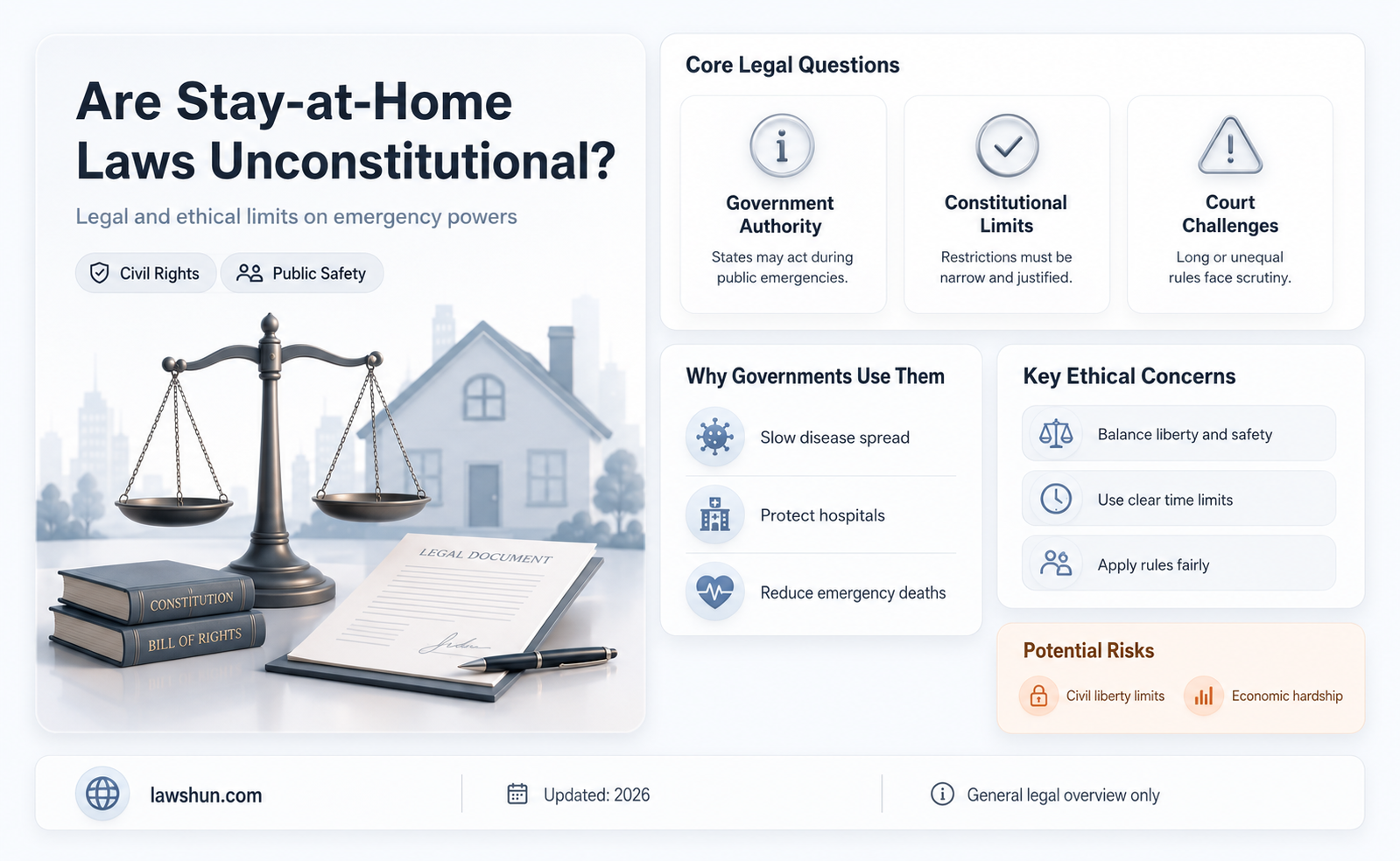 are stay at home laws unconstitutional