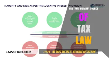 TAMs: A Primary Source of Tax Law?
