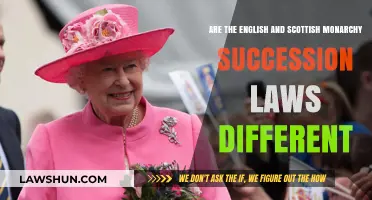 Exploring English and Scottish Monarchy Succession Laws