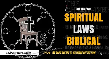 Are the Four Spiritual Laws Rooted in Biblical Teachings?
