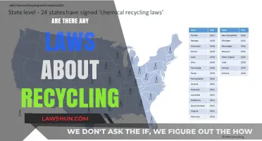 Understanding Recycling Laws: Legal Requirements and Environmental Responsibilities