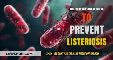 Preventing Listeriosis: US Laws and Food Safety Regulations Explained