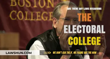 Understanding Electoral College Laws: Legal Frameworks Shaping U.S. Presidential Elections