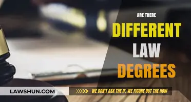 Law Degrees: Exploring Varied Legal Education Paths