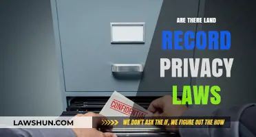 Understanding Land Record Privacy Laws: What You Need to Know