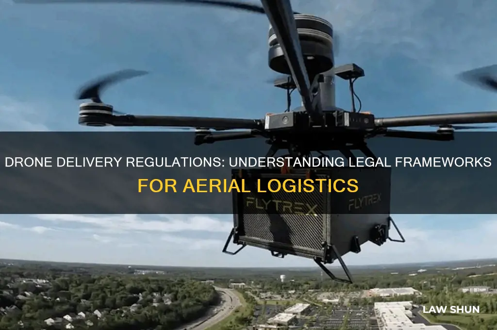 are there laws around drone delivery