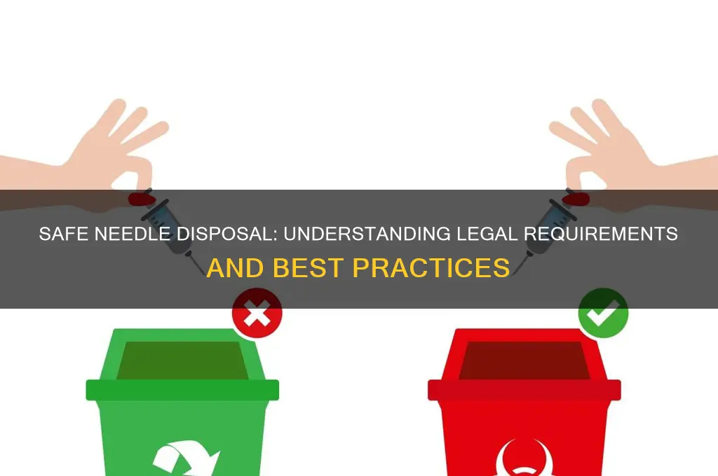 are there laws over disposing needles