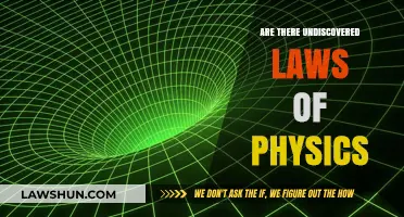 Unveiling the Unknown: Are There Undiscovered Laws of Physics?