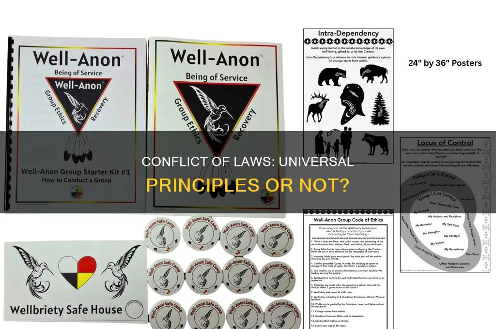 are there universal principles conflict of laws