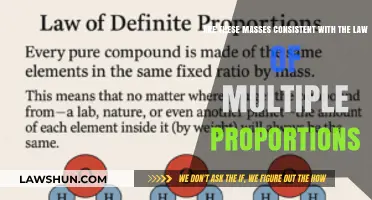 Masses and the Law of Multiple Proportions: A Consistency Check